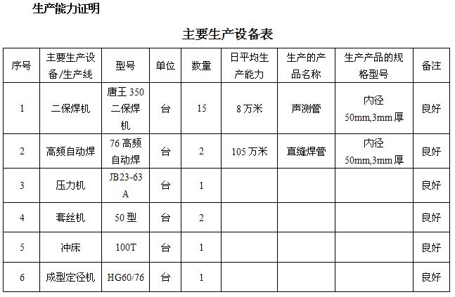 南通桩基声测管主要生产设备-1