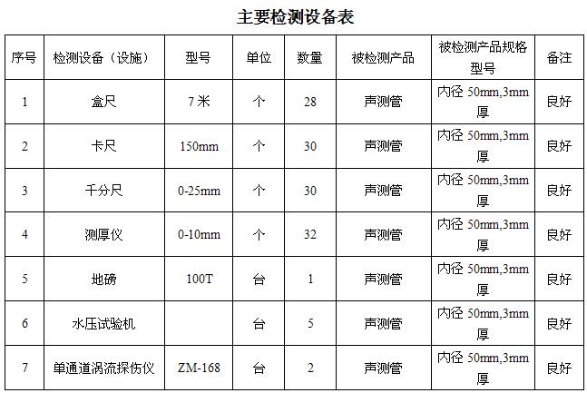 南通桩基声测管主要生产设备-2